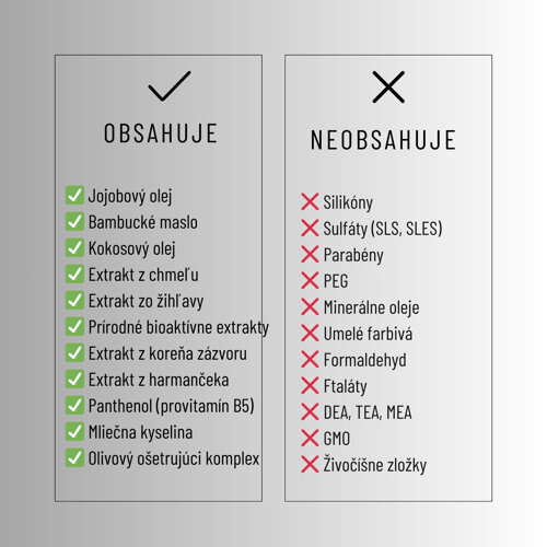 Zloženie GROWTH Conditioner – Botanický kondicionér na rast a posilnenie vlasov Zloženie GROWTH Conditioner – Botanický kondicionér na rast a posilnenie vlasov