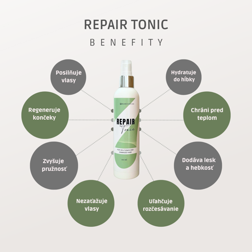 REPAIR Tonic – Leave-in starostlivosť pre rozštiepené končeky a poškodené vlasy