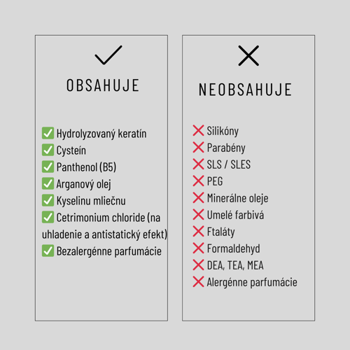REPAIR Tonic – Leave-in starostlivosť pre rozštiepené končeky a poškodené vlasy 
