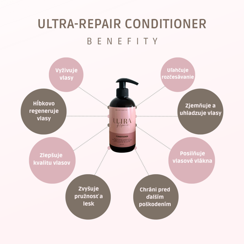 Regeneračný kondicionér ULTRA-REPAIR