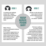 Revolučné tonikum GR-7 proti šedinám - 2ks