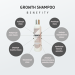 Šampón GROWTH na podporu rastu vlasov Šampón GROWTH na podporu rastu vlasov