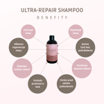 ULTRA-REPAIR – Regenerácia poškodených vlasov